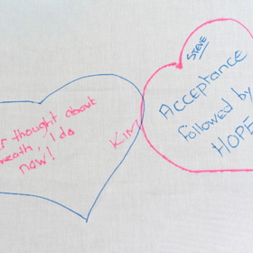 Interlocking outlines of hearts: 'I never thought about a breath, I do now!' Kim (in one);  'Acceptance followed by hope' Steve (in the other).