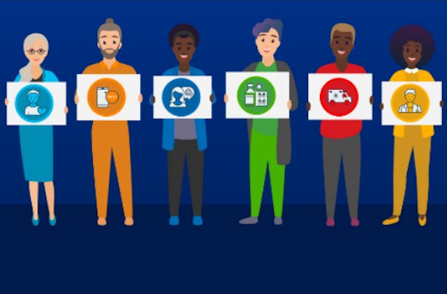 Six cartoon people holding placards with symbols on them